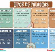 Image result for Significado De Palabras En Espanol