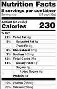 Image result for 800 Calorie HCG Diet