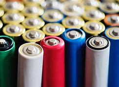 Image result for the_battery