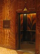 Image result for Kupujem Prodajem Elevator