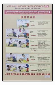 Image result for Inappropriate CPR Poster