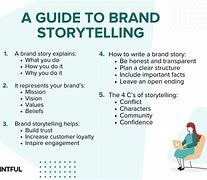Image result for Brand Storytelling