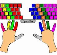 Image result for Right-Handed Computer Keyboard