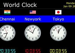 Image result for Time Zone around the World Clock