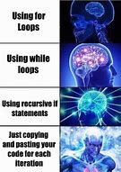 Image result for Network Loop Meme