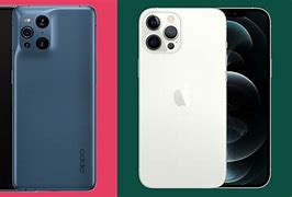 Image result for Phones with iPhone Like Camera