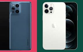 Image result for Smartphones Oppo and iPhone