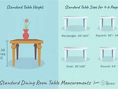 Image result for Table Measurements in Inches
