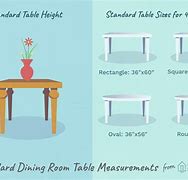 Image result for Dining Table Height Inches