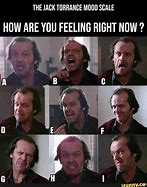 Image result for Contrary Mood Meme