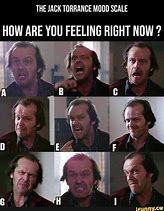 Image result for Mood. Check Meme Movies