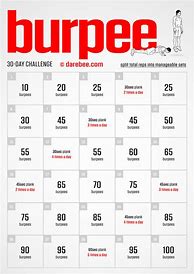 Image result for 1400 Burpees Challenge