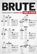 Image result for Back Workout Chart