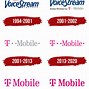 Image result for T-Mobile Logo. Service Bars