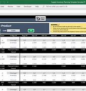 Image result for Quick Response Inventory Planning