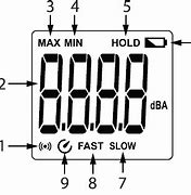 Image result for Extech Sound Level Meter