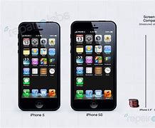 Image result for Size of iPhone 5S Display