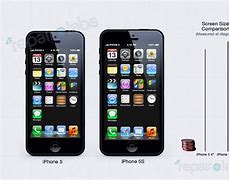 Image result for iPhone 5S Screen Actual Size