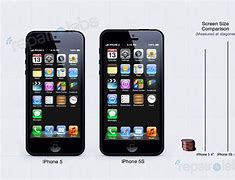 Image result for iphone 5s screen size