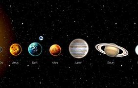 Image result for 8 Planets