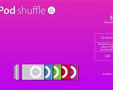 Image result for iPod Shuffle 3rd Gen