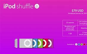 Image result for 6th Generation iPod Classic Music Player Accessory