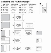 Image result for Envelope Size Conversion Chart