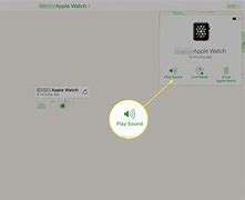 Image result for Find My iPhone Located