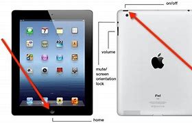 Image result for iPad Reset Button