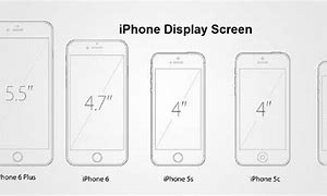 Image result for Actual Size of iPhone 5S