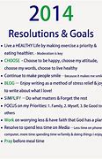 Image result for My Resolution Life