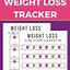 Image result for Weight Loss Goal Ideas