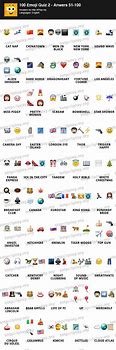 Image result for 100 Emoji Line