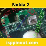 Image result for Nokia 1011 EDL