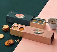 Image result for Vy S Packaging