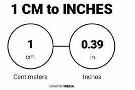 Image result for 5Cm In