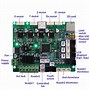 Image result for iPhone 12 Pro Motherboard