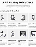 Image result for Samsung Battery Test