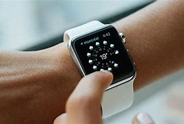 Image result for White Apple Watch On Hand