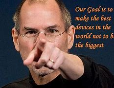 Image result for Steve Jobs TED Talk Wallpaper