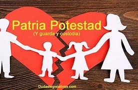 Image result for Patria Potestad