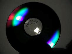 Image result for A Compact Disc in a Desktop Computer