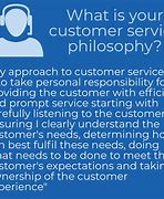 Image result for Customer Service Filipion