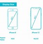 Image result for Android Phones Screen Size as iPhone 5S