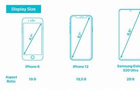 Image result for Phone Resolution Sizes