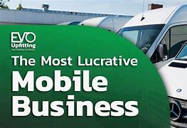Image result for Mobile Businesses