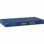 Image result for Gigabyte Smart Switch