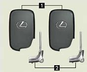 Image result for Lexus Special Key