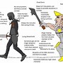 Image result for So You Like Meme Chad