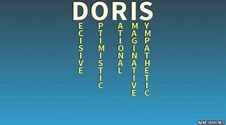 Image result for Doris Name